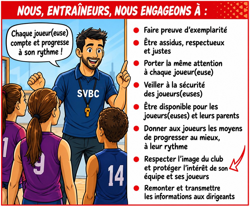 charte du club